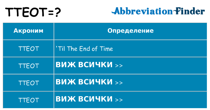 Какво прави tteot престои