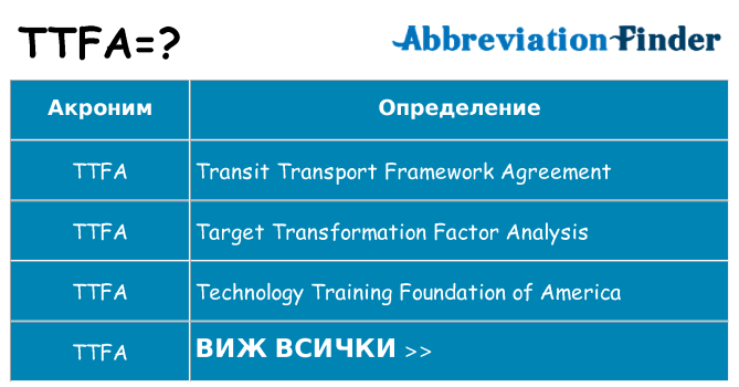 Какво прави ttfa престои