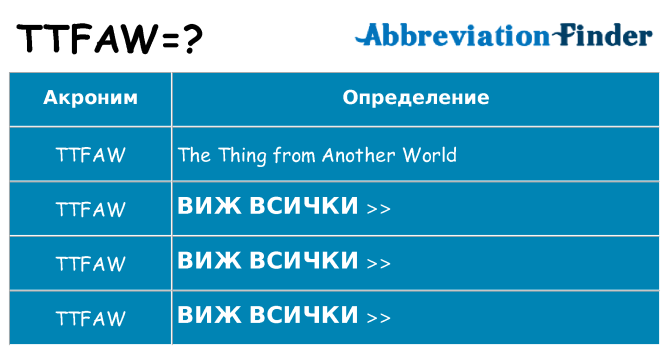 Какво прави ttfaw престои