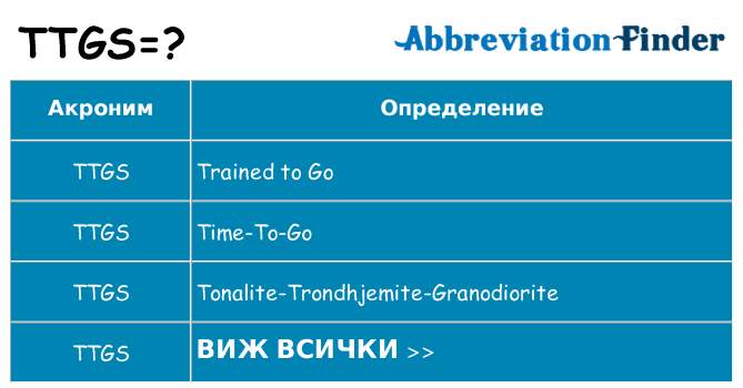 Какво прави ttgs престои