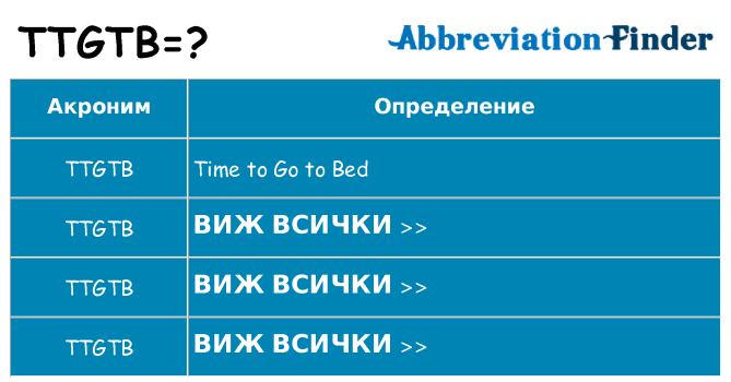 Какво прави ttgtb престои