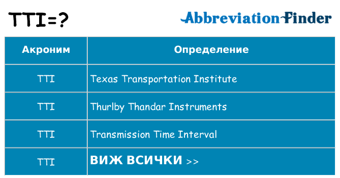 Какво прави tti престои