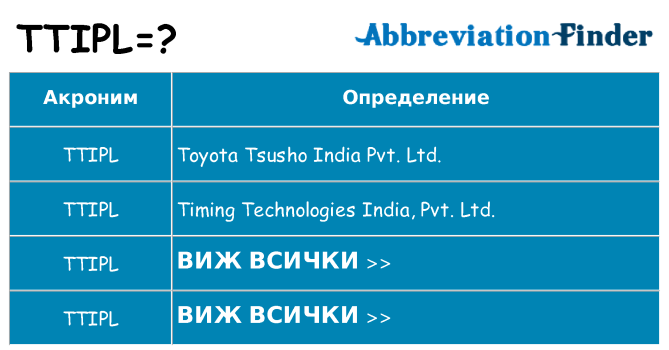 Какво прави ttipl престои