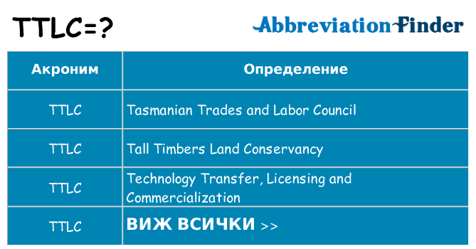 Какво прави ttlc престои