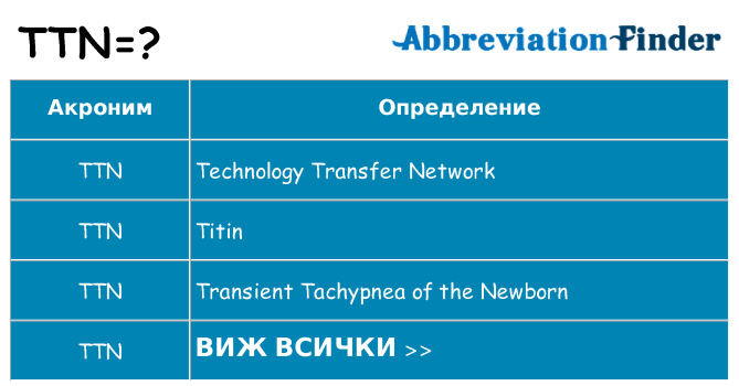 Какво прави ttn престои