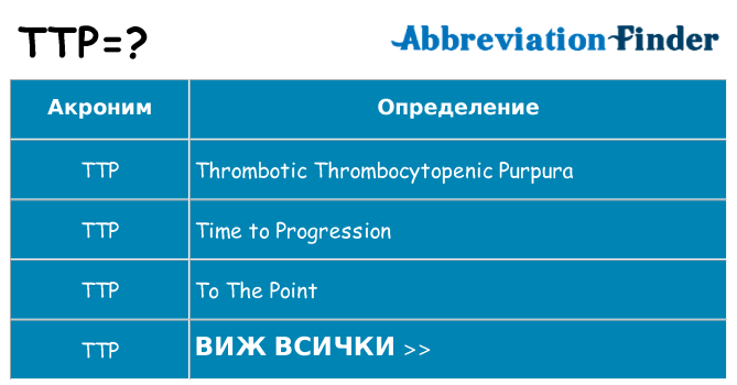 Какво прави ttp престои