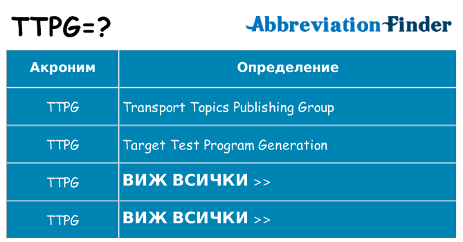 Какво прави ttpg престои