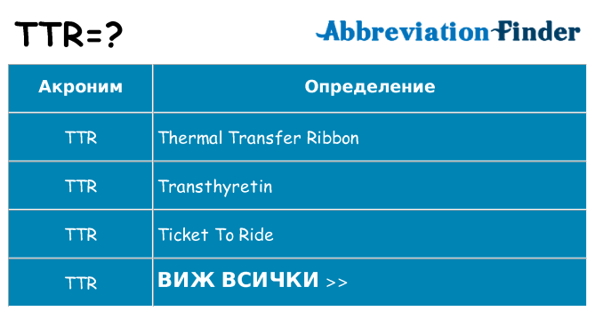 Какво прави ttr престои