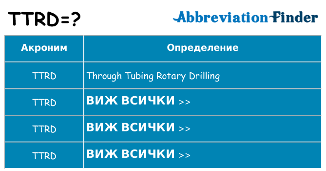 Какво прави ttrd престои