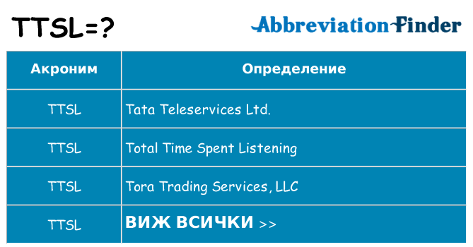 Какво прави ttsl престои
