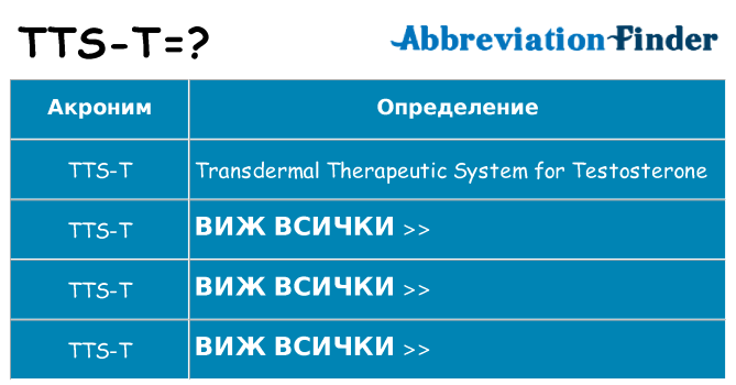 Какво прави tts-t престои