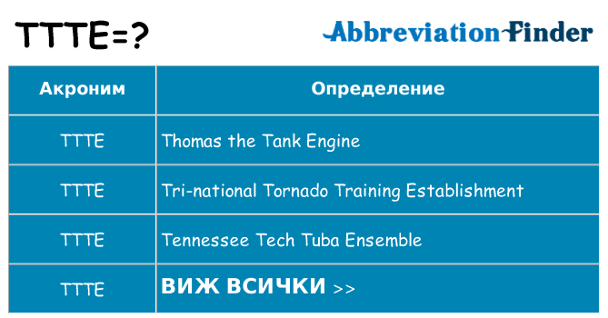 Какво прави ttte престои