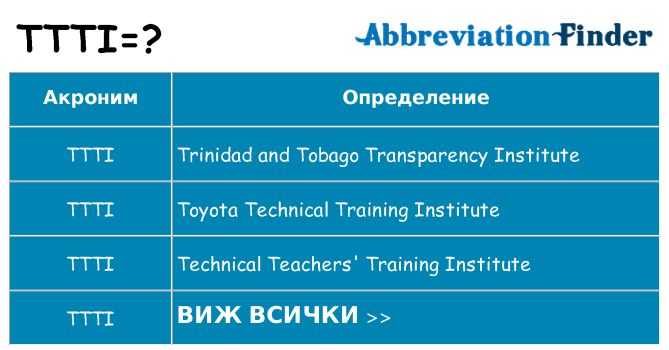 Какво прави ttti престои