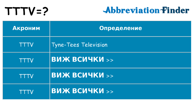 Какво прави tttv престои