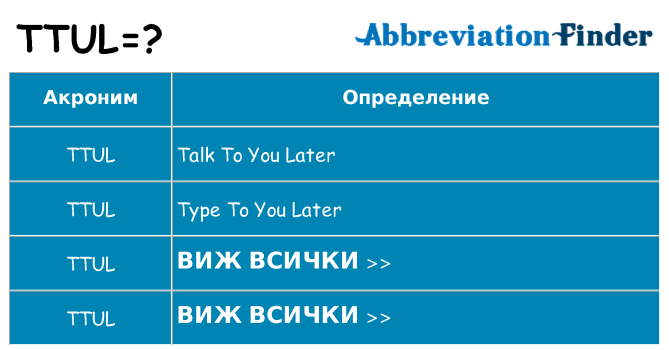 Какво прави ttul престои