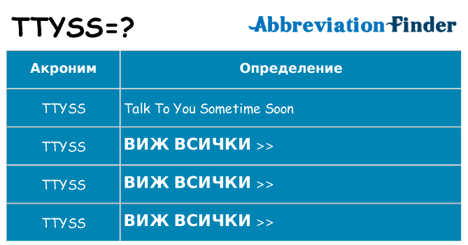 Какво прави ttyss престои