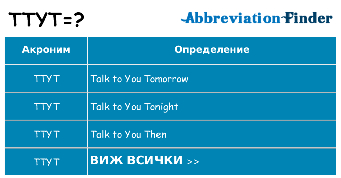 Какво прави ttyt престои