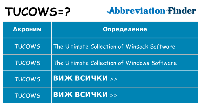 Какво прави tucows престои