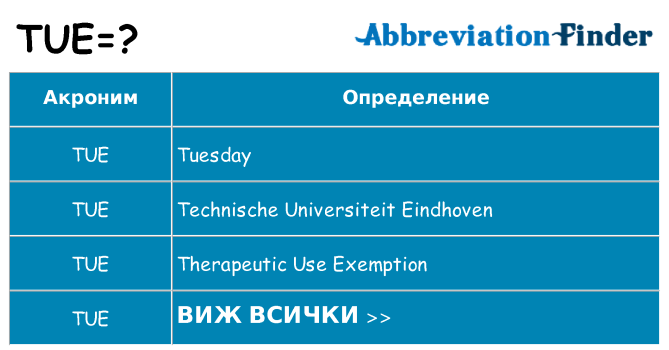 Какво прави tue престои