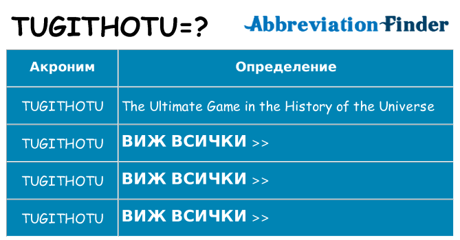 Какво прави tugithotu престои