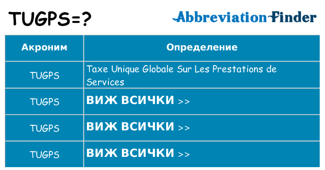 Какво прави tugps престои