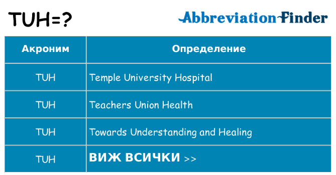 Какво прави tuh престои
