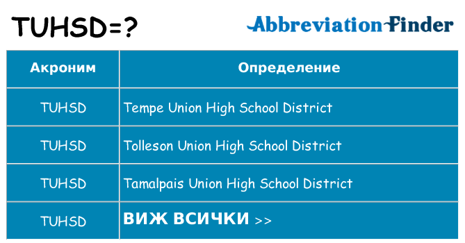 Какво прави tuhsd престои
