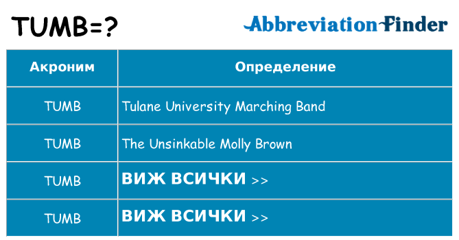 Какво прави tumb престои