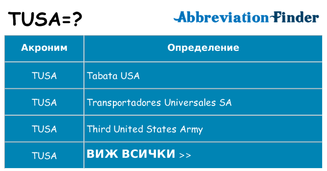 Какво прави tusa престои