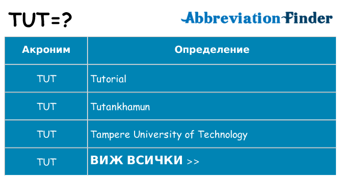 Какво прави tut престои