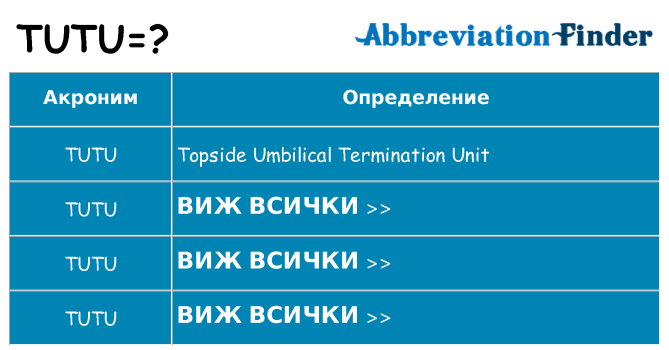 Какво прави tutu престои