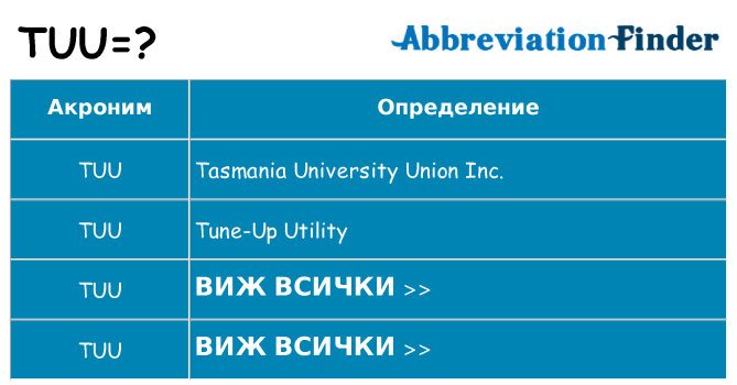 Какво прави tuu престои