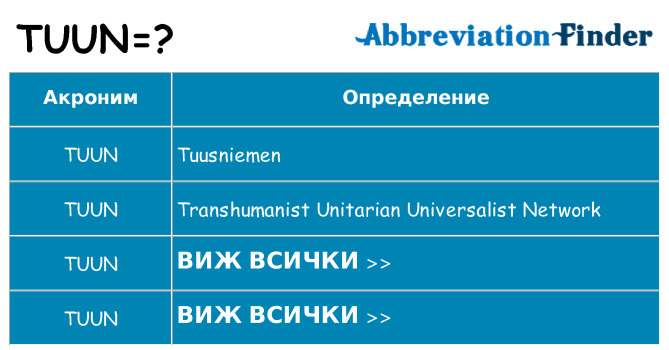 Какво прави tuun престои