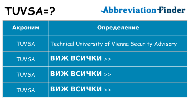 Какво прави tuvsa престои