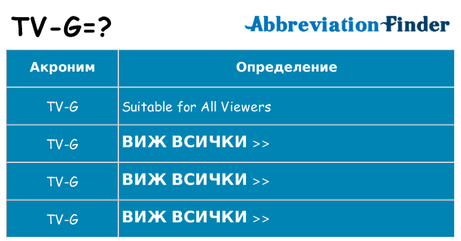 Какво прави tv-g престои
