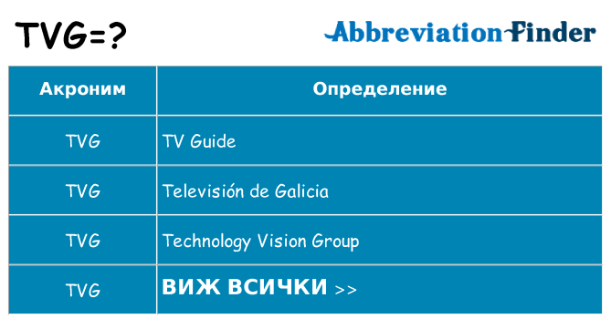 Какво прави tvg престои