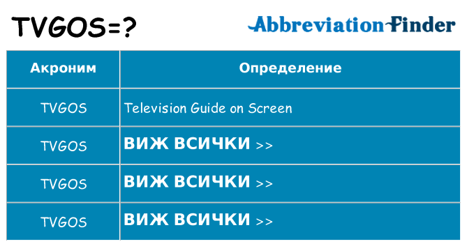 Какво прави tvgos престои
