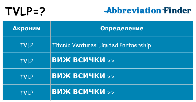 Какво прави tvlp престои