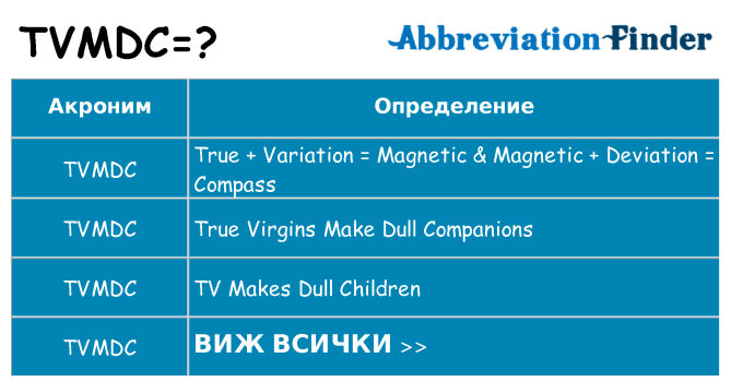 Какво прави tvmdc престои