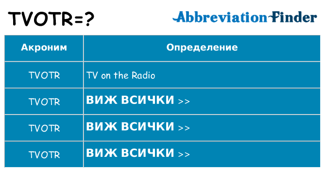 Какво прави tvotr престои