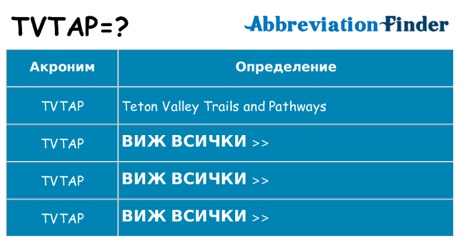 Какво прави tvtap престои