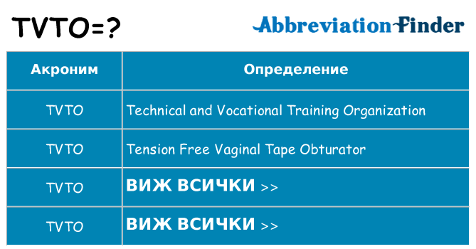 Какво прави tvto престои