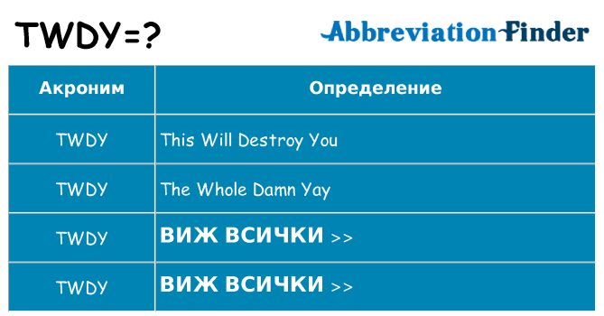 Какво прави twdy престои