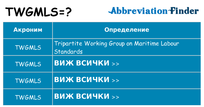Какво прави twgmls престои