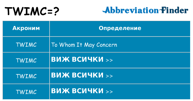 Какво прави twimc престои