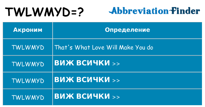 Какво прави twlwmyd престои