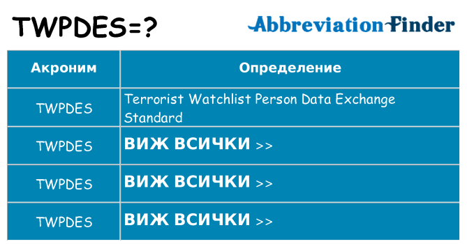 Какво прави twpdes престои