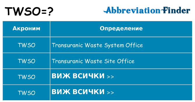 Какво прави twso престои