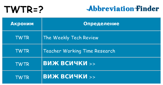 Какво прави twtr престои
