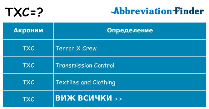 Какво прави txc престои
